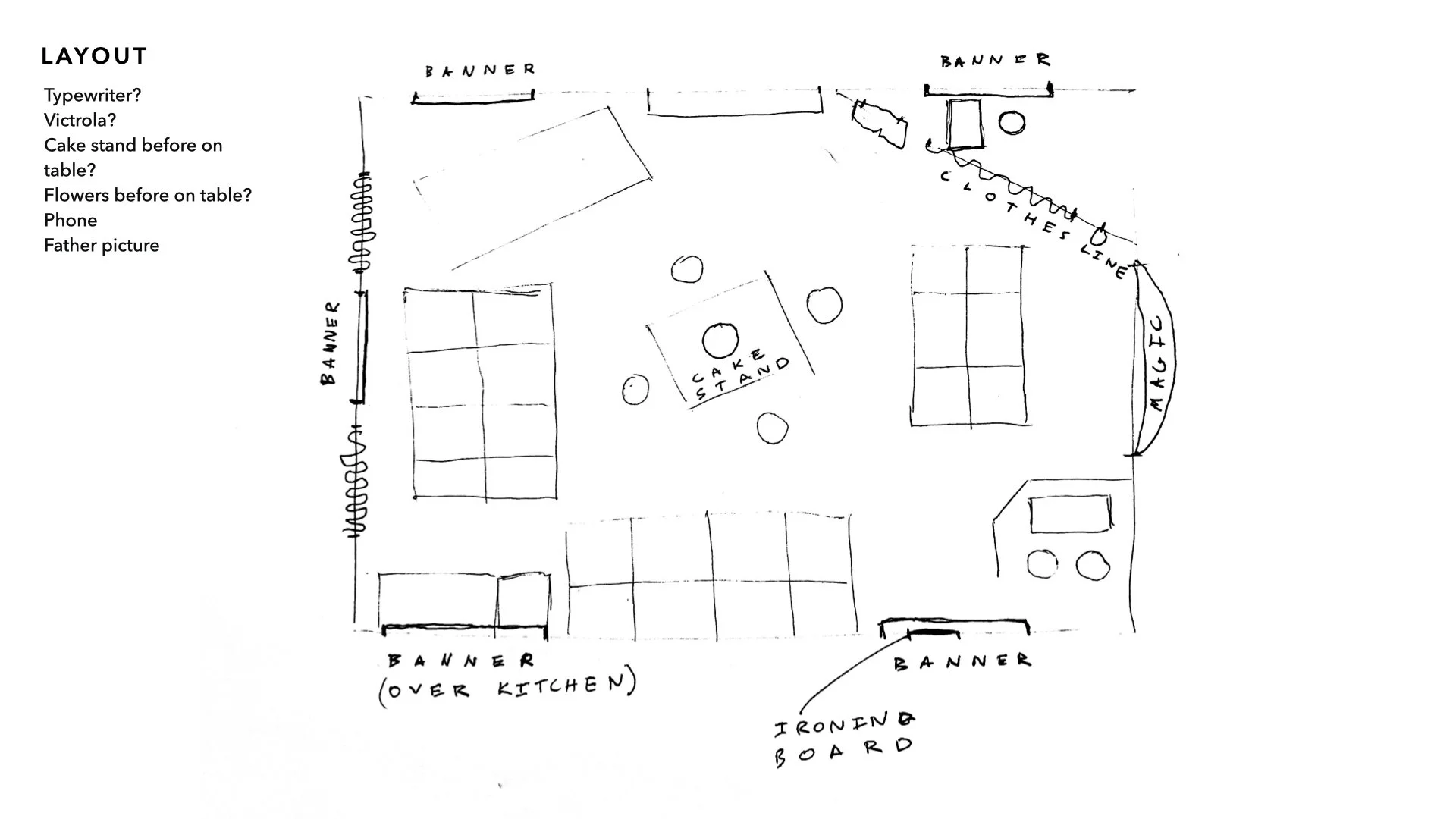 OutragedHeartsNYC_PD_draft06.006.jpeg