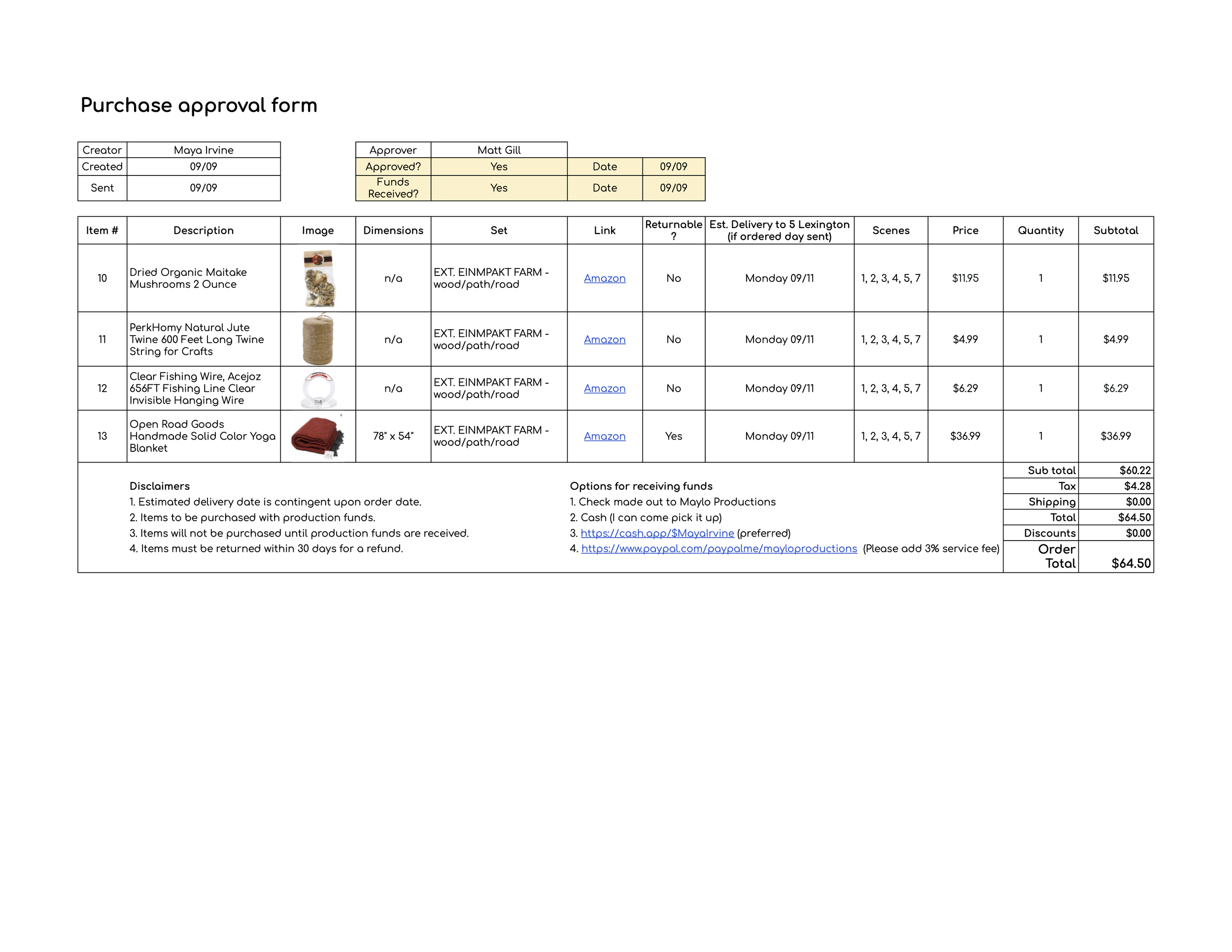 GUNSTOCK MOUNTAIN WIDE-EYED - Google Sheets_02.png