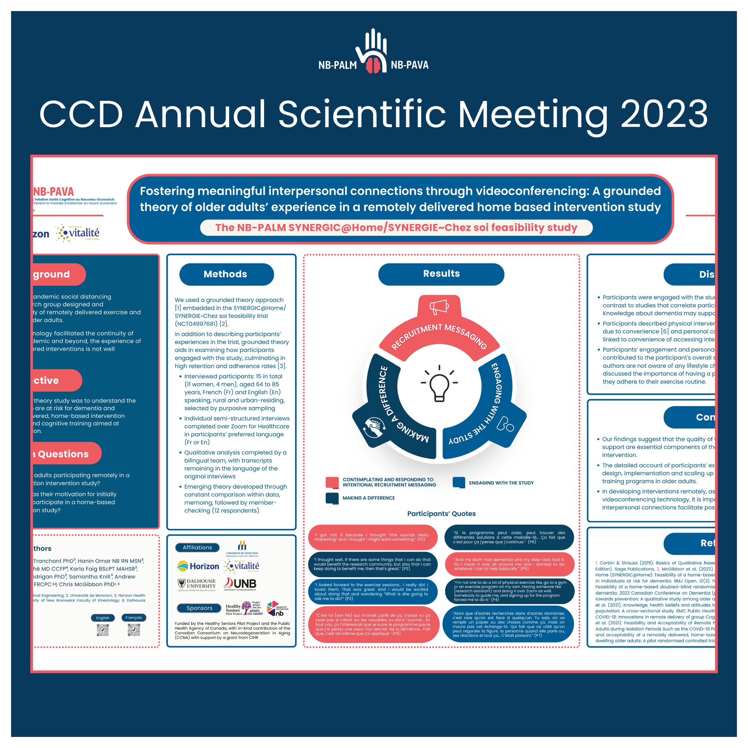 2023.11 - CCD - Fostering Meaningful interpersonal connections through videoconferencing- a grounded theory of older adults.png