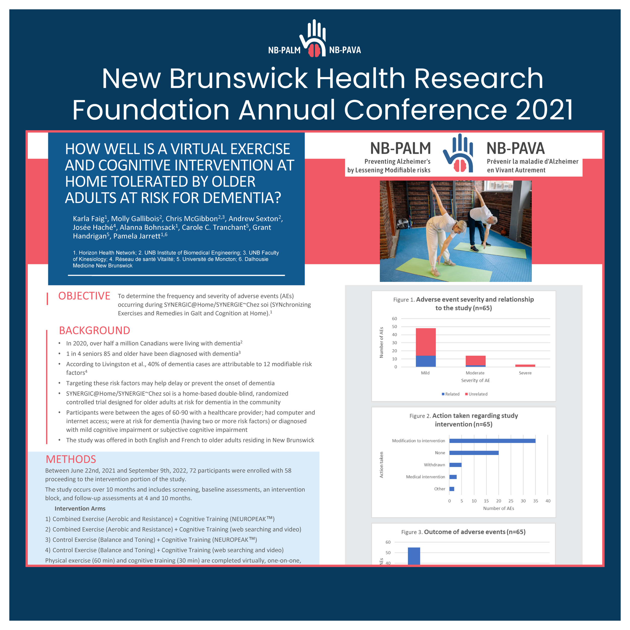2022.05 - CFN - The Feasibility of Research with Online Neuropsychological Testing (FRONT) Adapting In-Person Cognitive Testing to a Virtual Environment.png