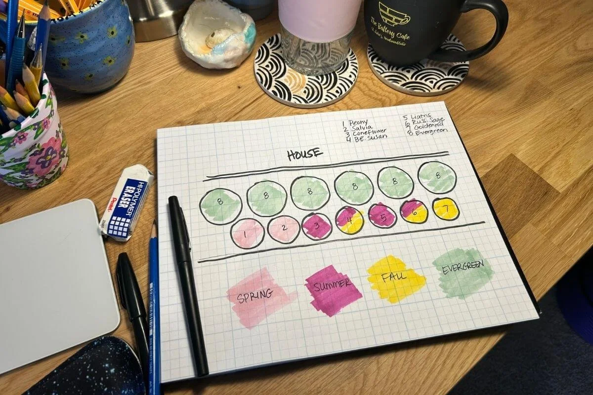 landscape design drawing on desk showing bloom times of front yard landscaping. on wood surface surrounded by mugs, cups, pens, pencils, eraser, computer mouse, coasters
