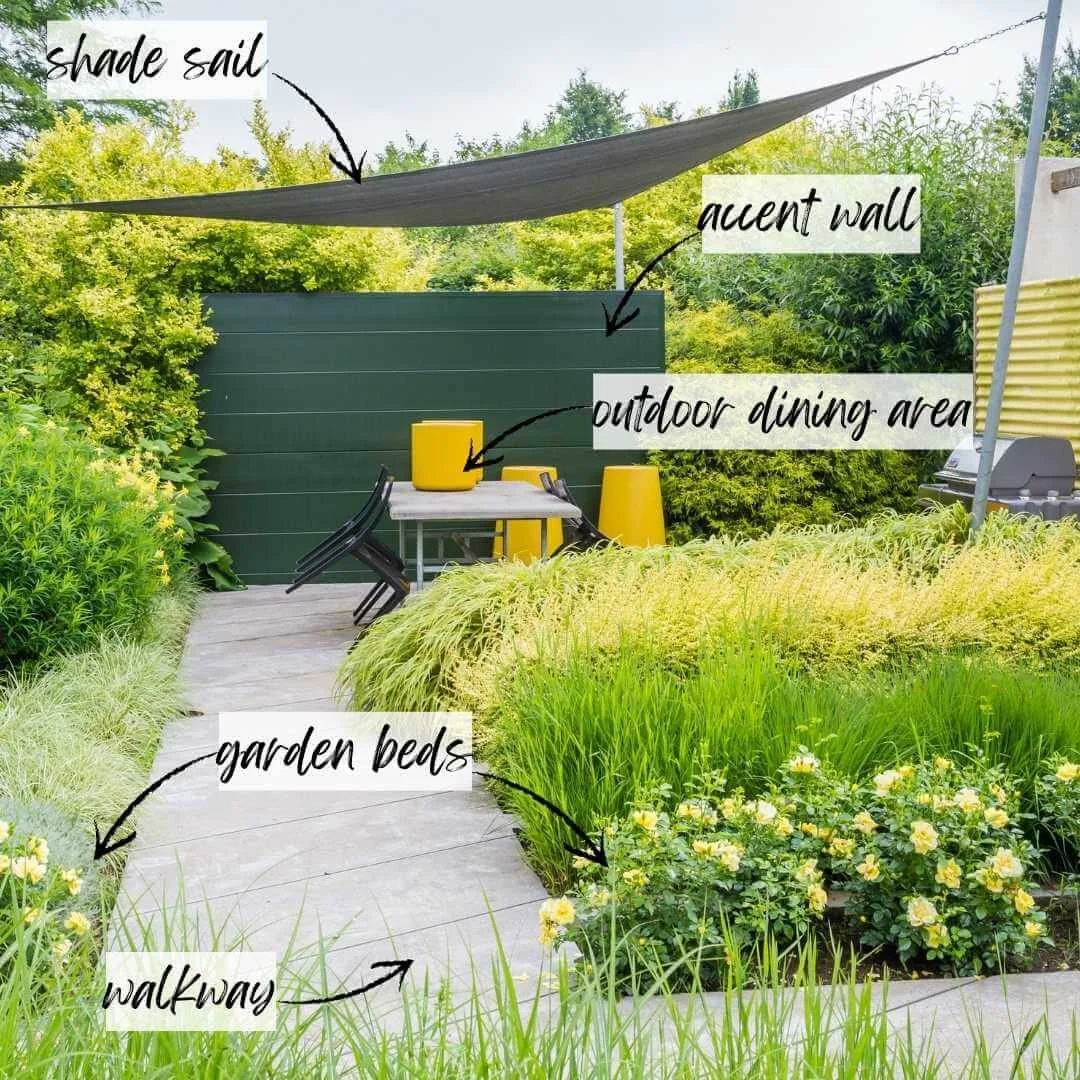 How to Design a Patio Layout — Plant and Bloom Design Studio