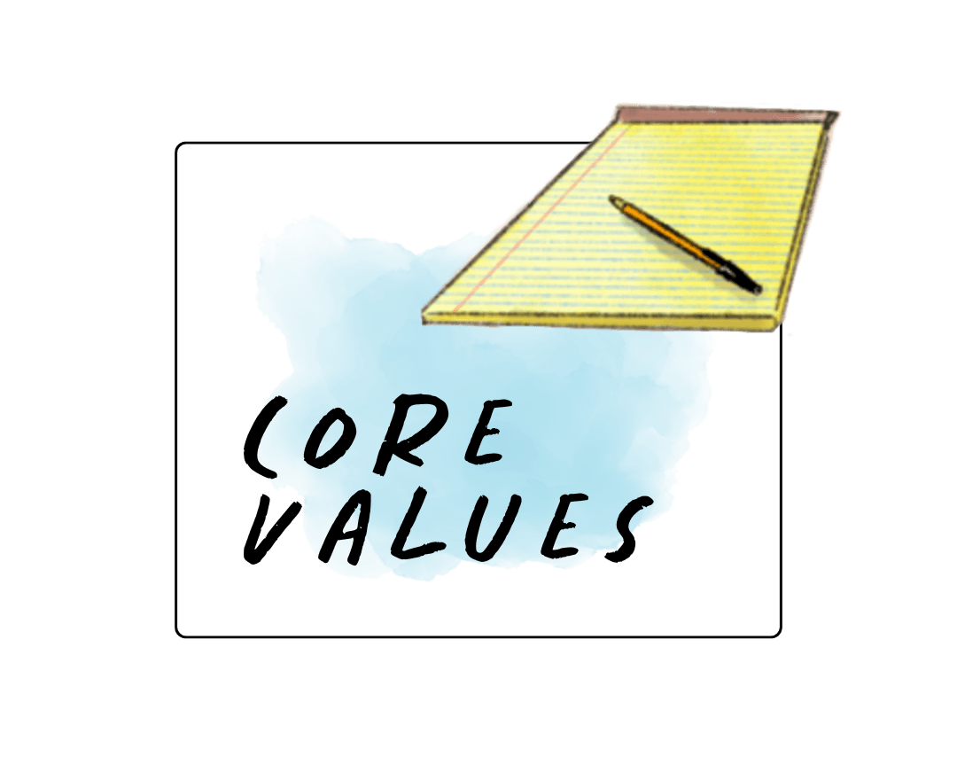 CoreValues_Worksheet.png