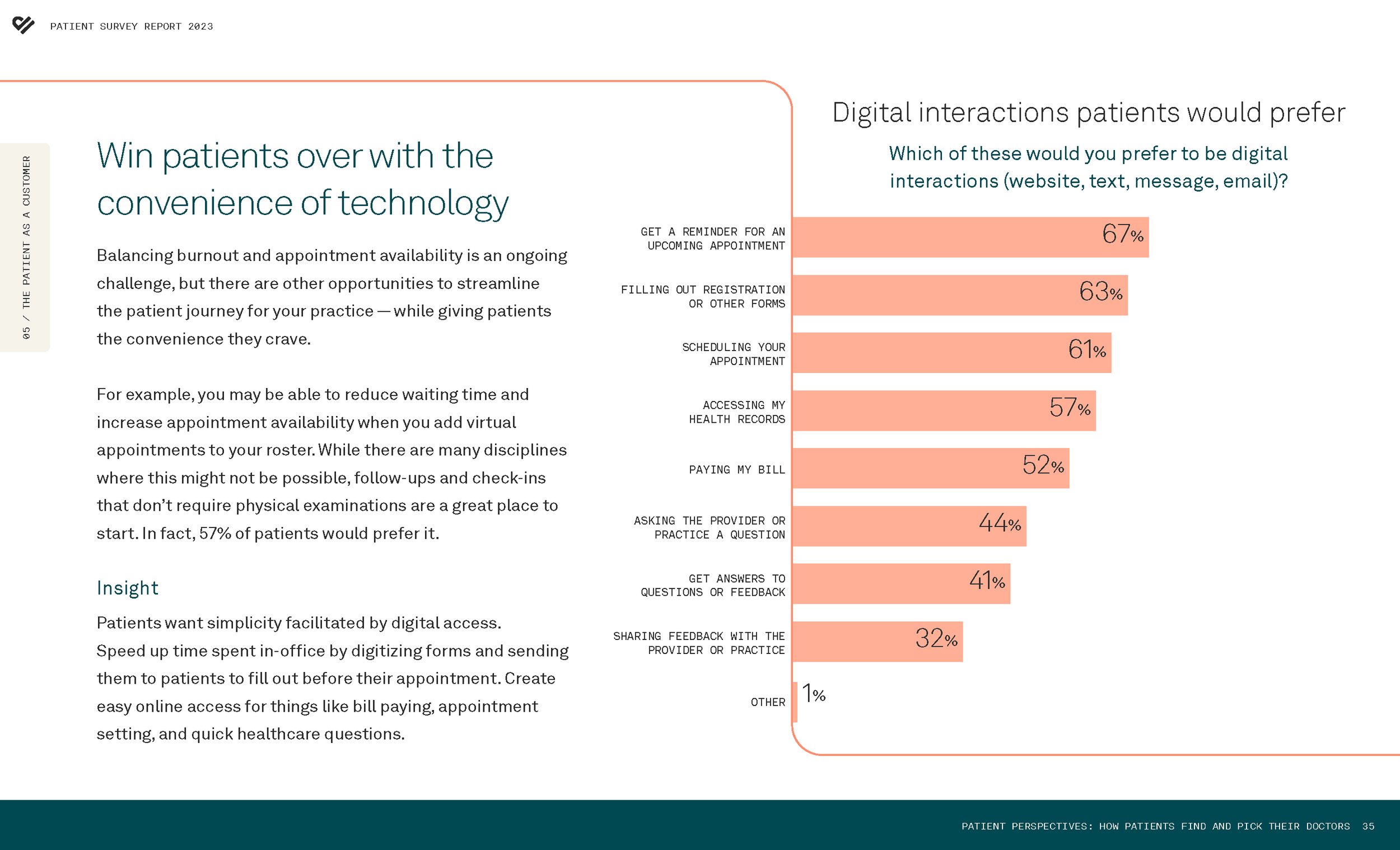 Tebra Patient Perspective Report Samples_Page_35.png