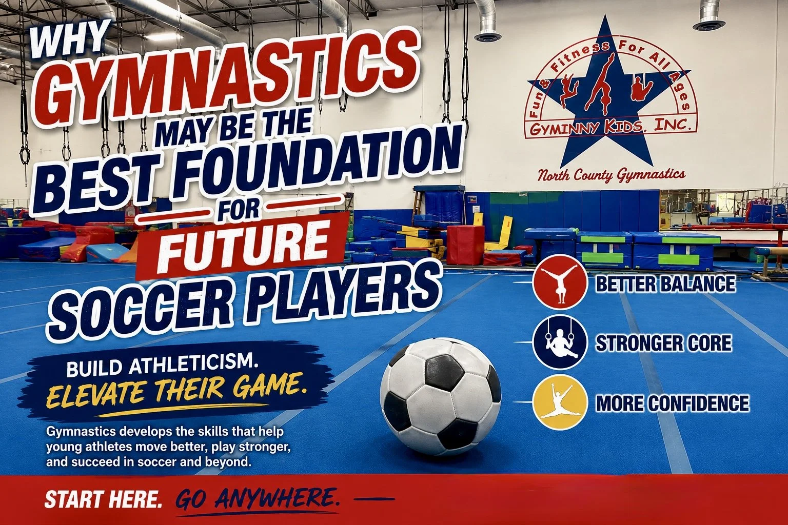 Why Gymnastics Is the Best Foundation for Current &amp; Future Soccer Players