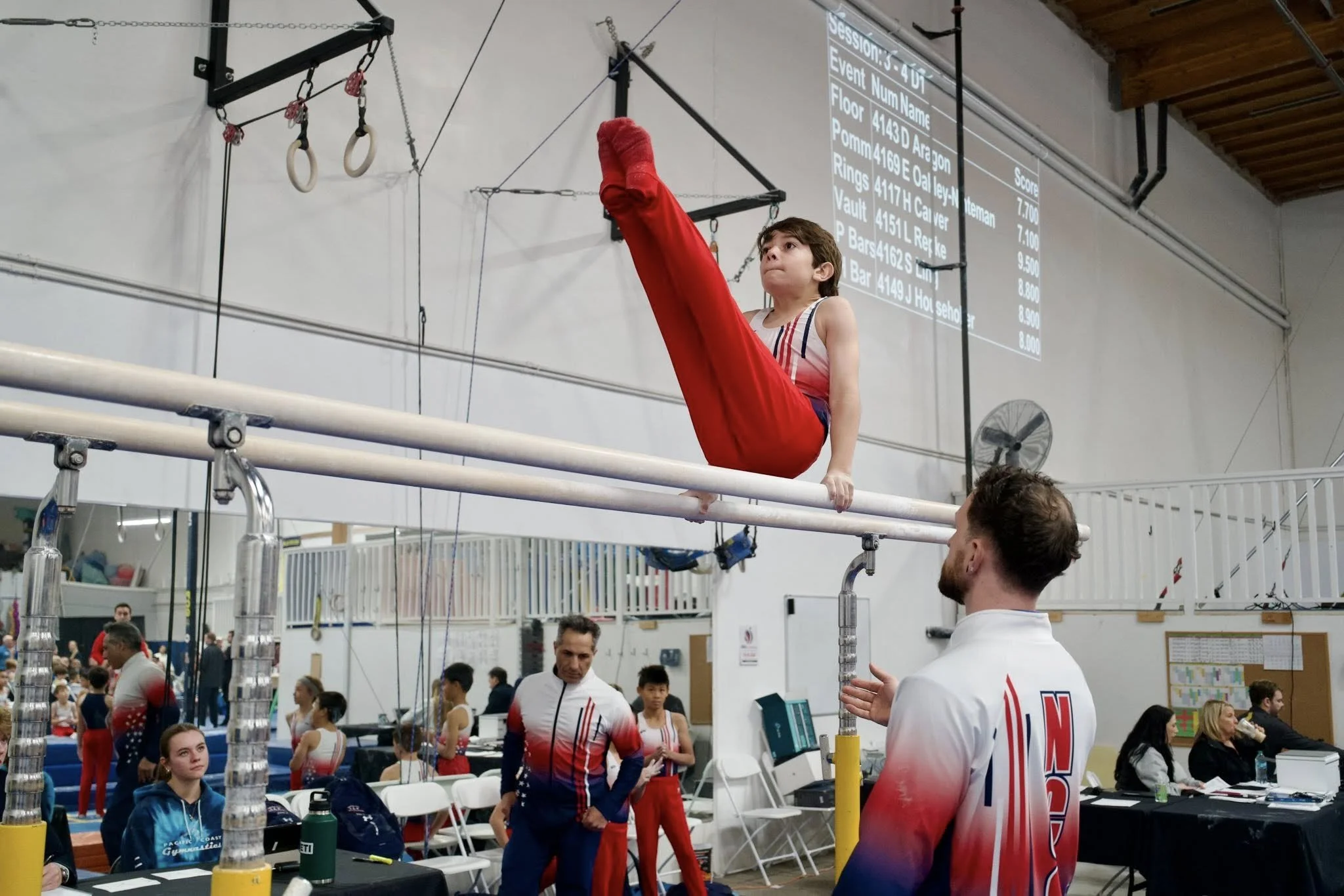 Best Gymnastics Gym in San Diego