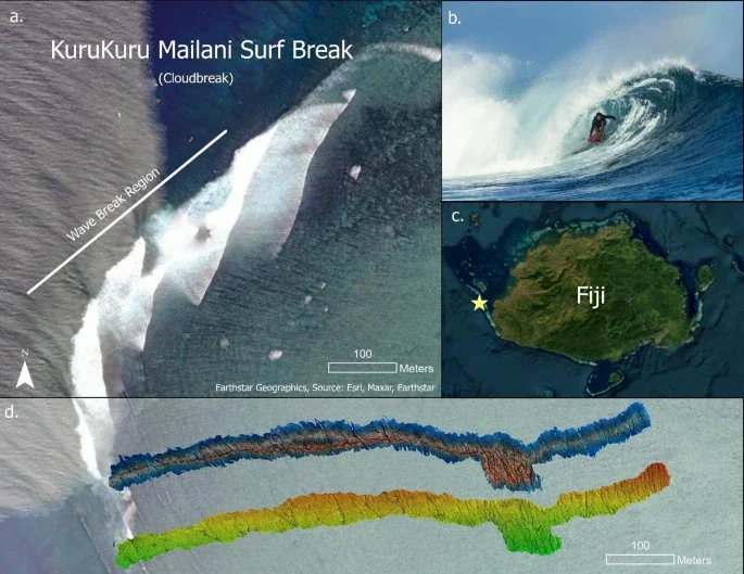 Mapping the relationship of reef structure and surfer spatial patterns at Cloudbreak, Fiji.