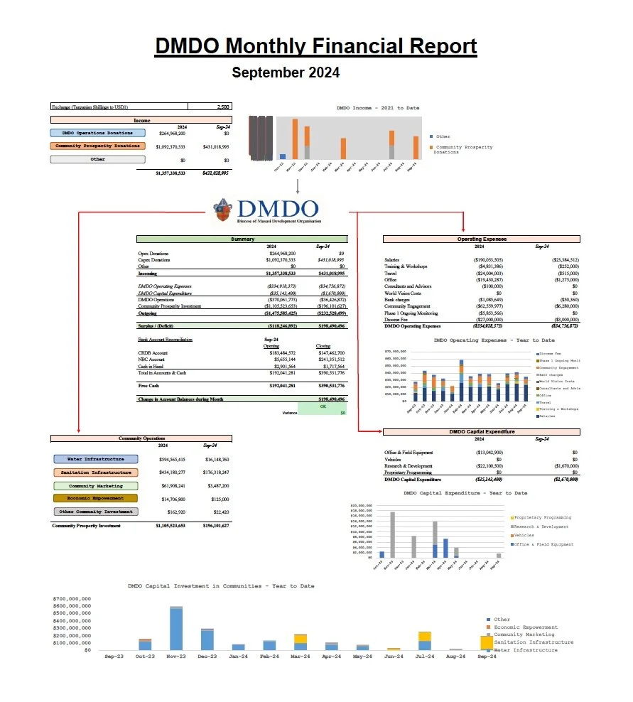 Image 10-10-2024 at 00.21.jpeg