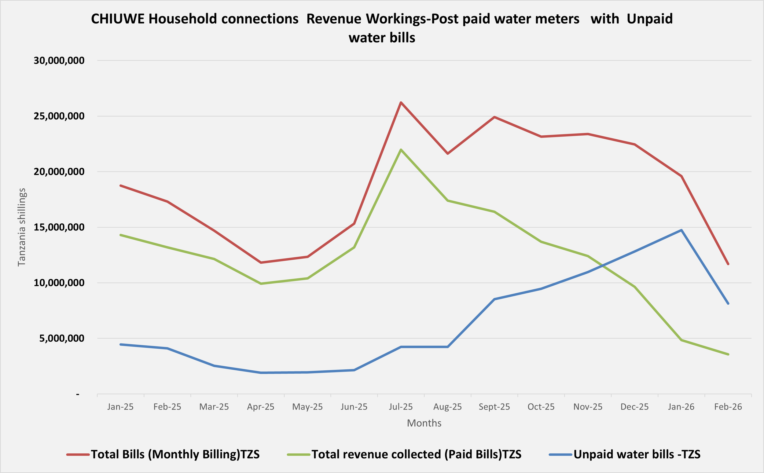Final financial workings.png