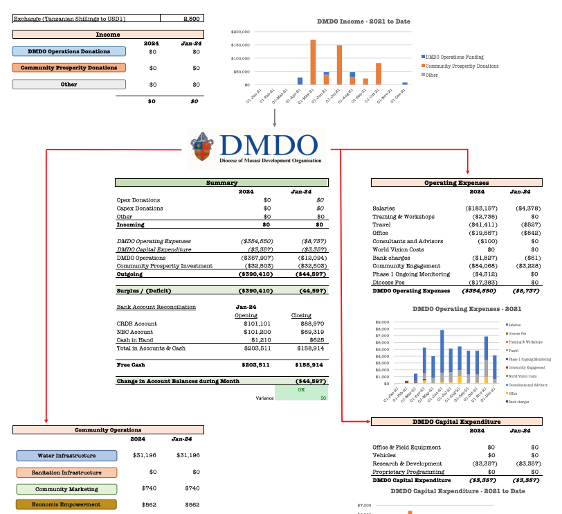 Screenshot 2024-06-13 at 14.56.42.png