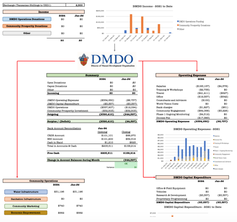 Screenshot 2025-02-07 at 11.24.20.png