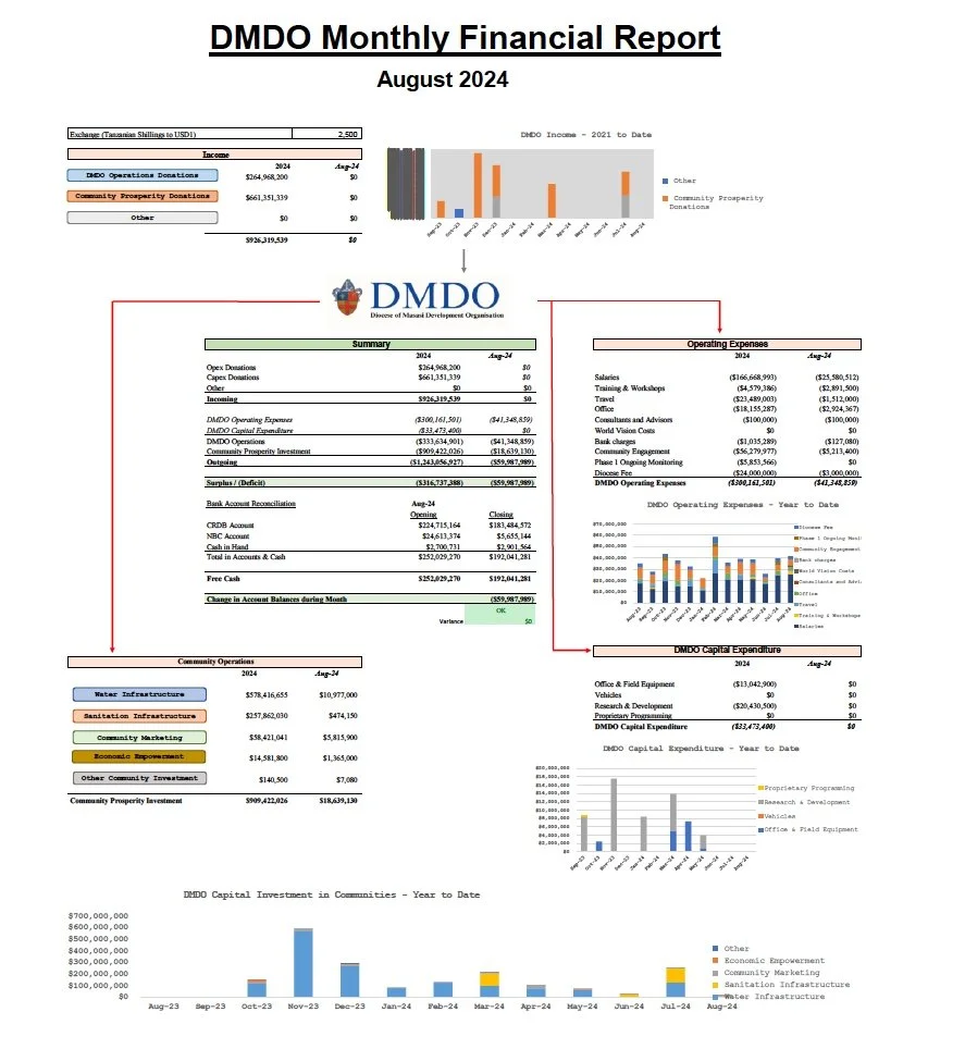 Image 10-10-2024 at 00.18.jpeg