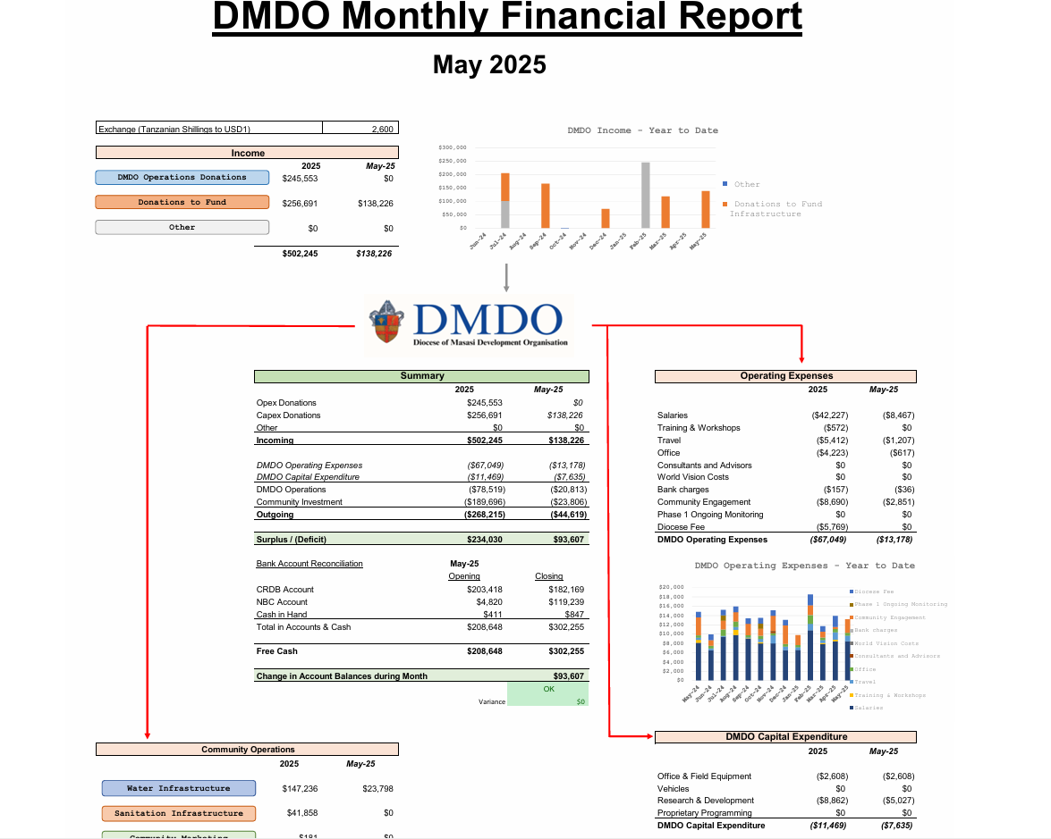 Screenshot 2025-06-10 131731.png