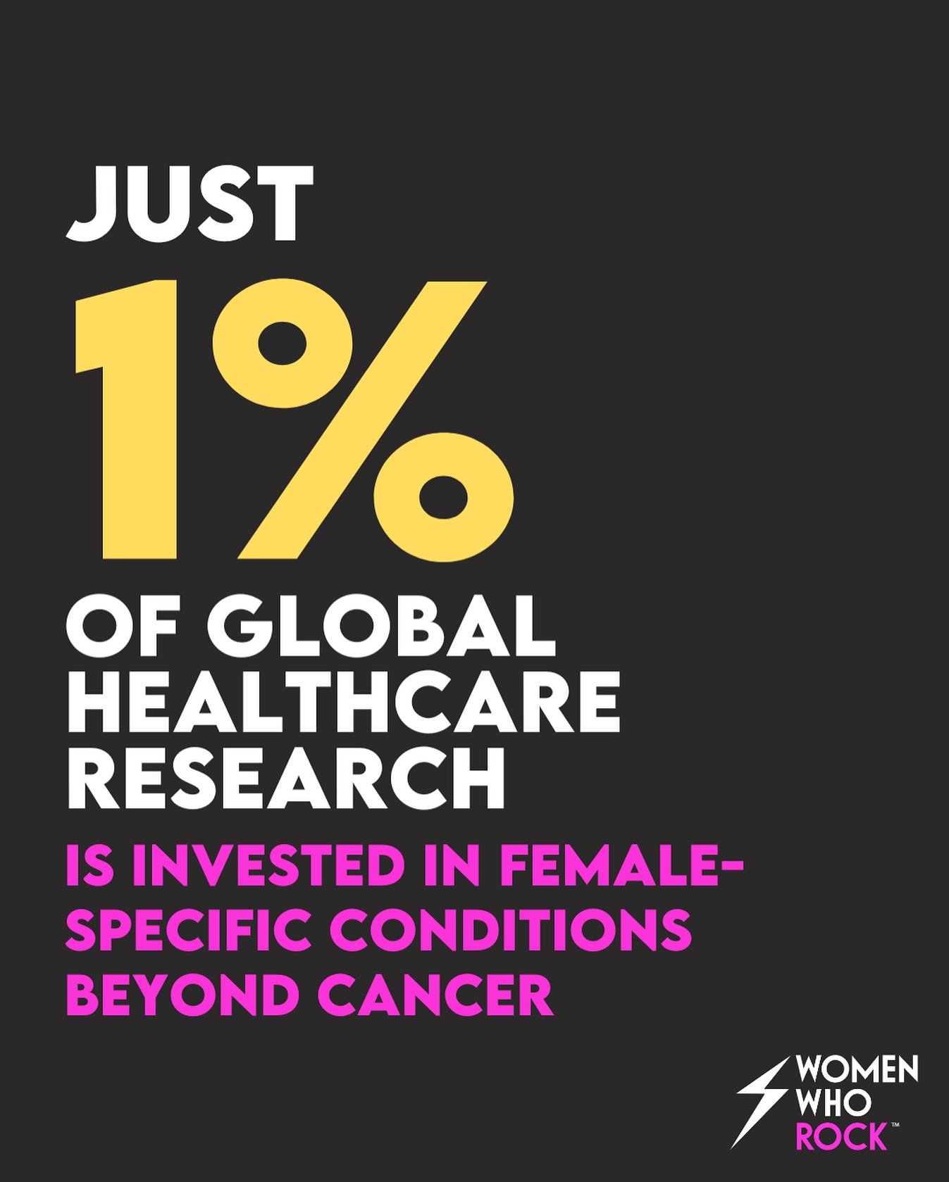 Just 1% of global healthcare research is invested in female-specific conditions beyond cancer.

That means billions of women are left without answers, solutions, or hope.

Women Who Rock is amplifying the voices of women&rsquo;s health&mdash;through 