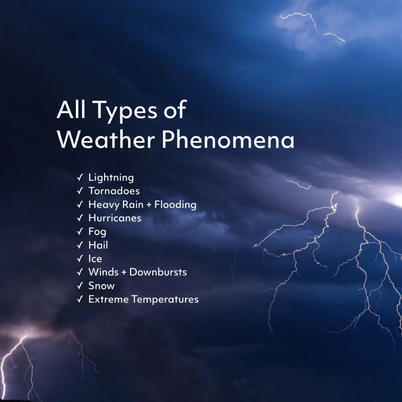Weather-Website.jpg