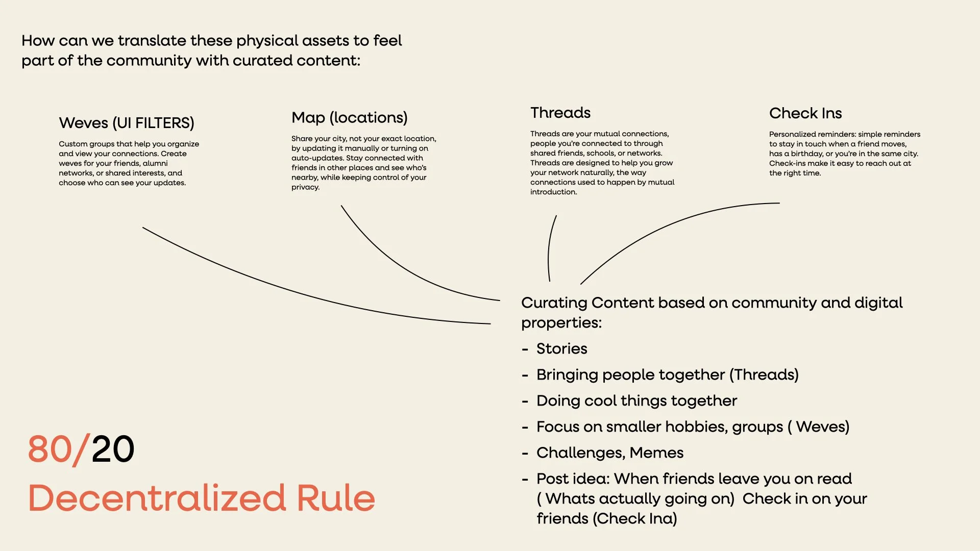 weve marketing plan.008.jpeg