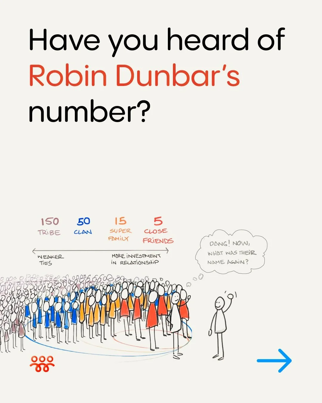 You&rsquo;ve already built your network.
We just help you preserve it.

Join the waitlist &rarr; wevae.com