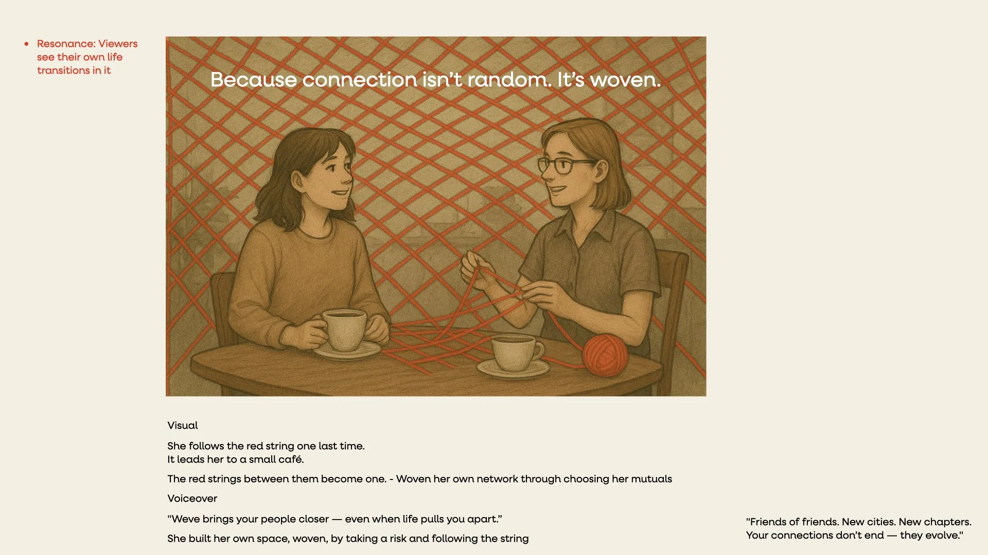 weve marketing plan.021.jpeg