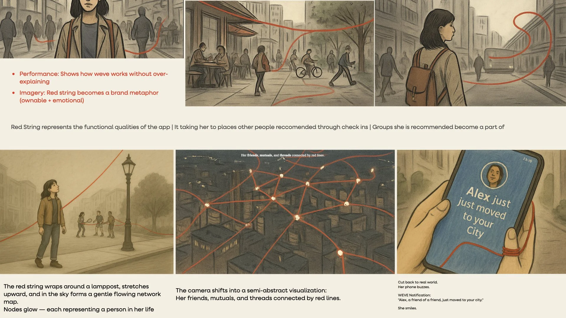 weve marketing plan.017.jpeg