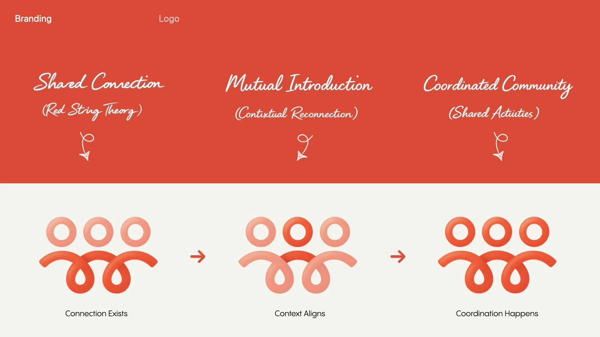 Weve Brand Book mg.003.jpeg