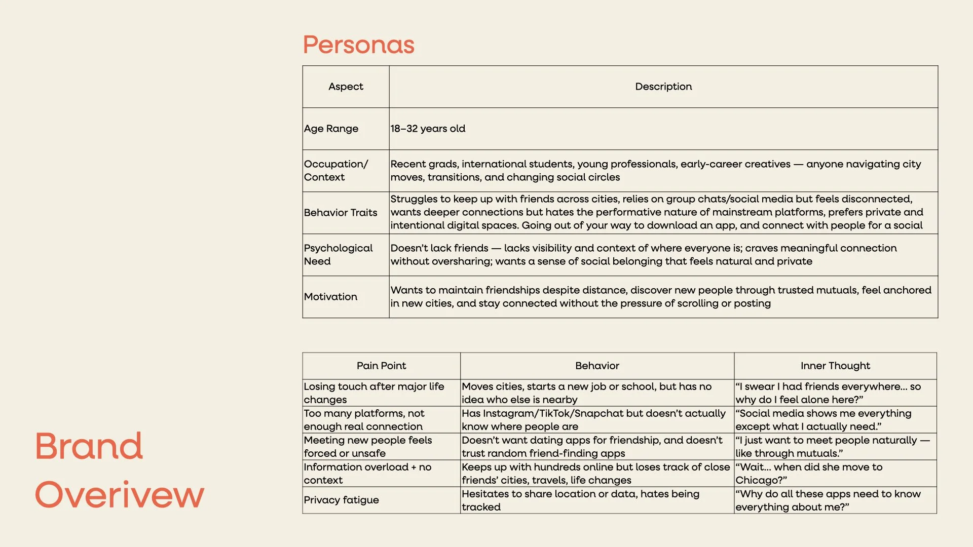 weve marketing plan.005.jpeg