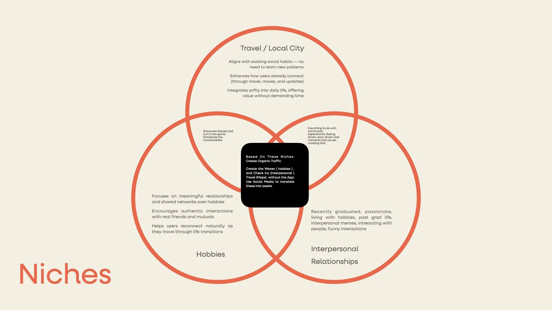 weve marketing plan.011.jpeg