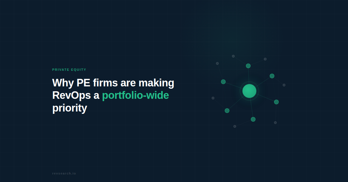 Why PE Firms Are Making RevOps a Portfolio-Wide Priority