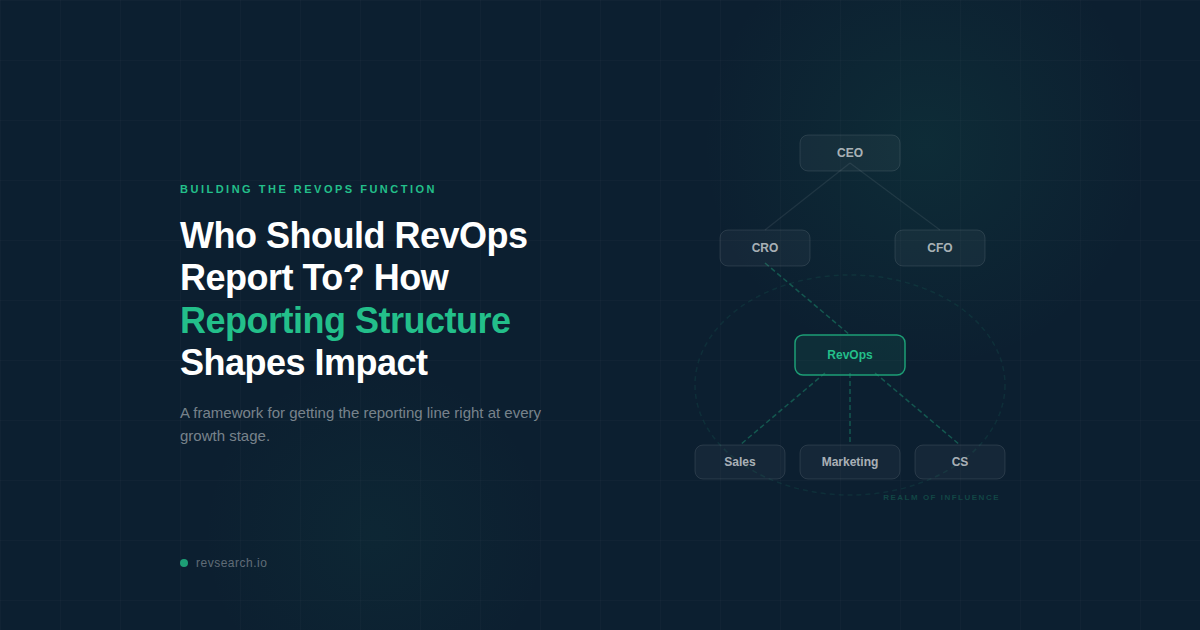 Who Should RevOps Report To? How Reporting Structure Shapes Impact