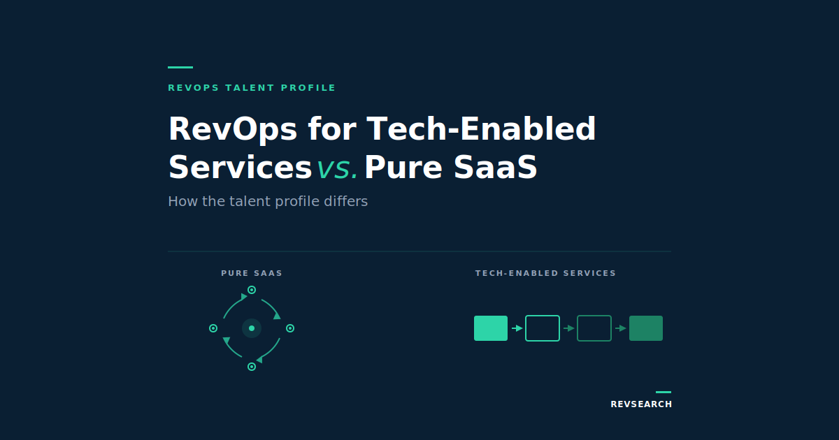 RevOps for Tech-Enabled Services vs. Pure SaaS: How the Talent Profile Differs