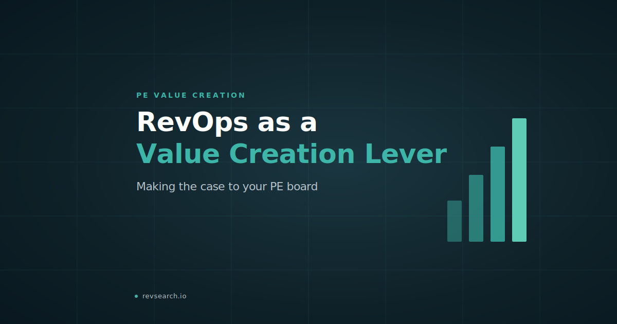 RevOps as a Value Creation Lever: Making the Case to Your PE Board