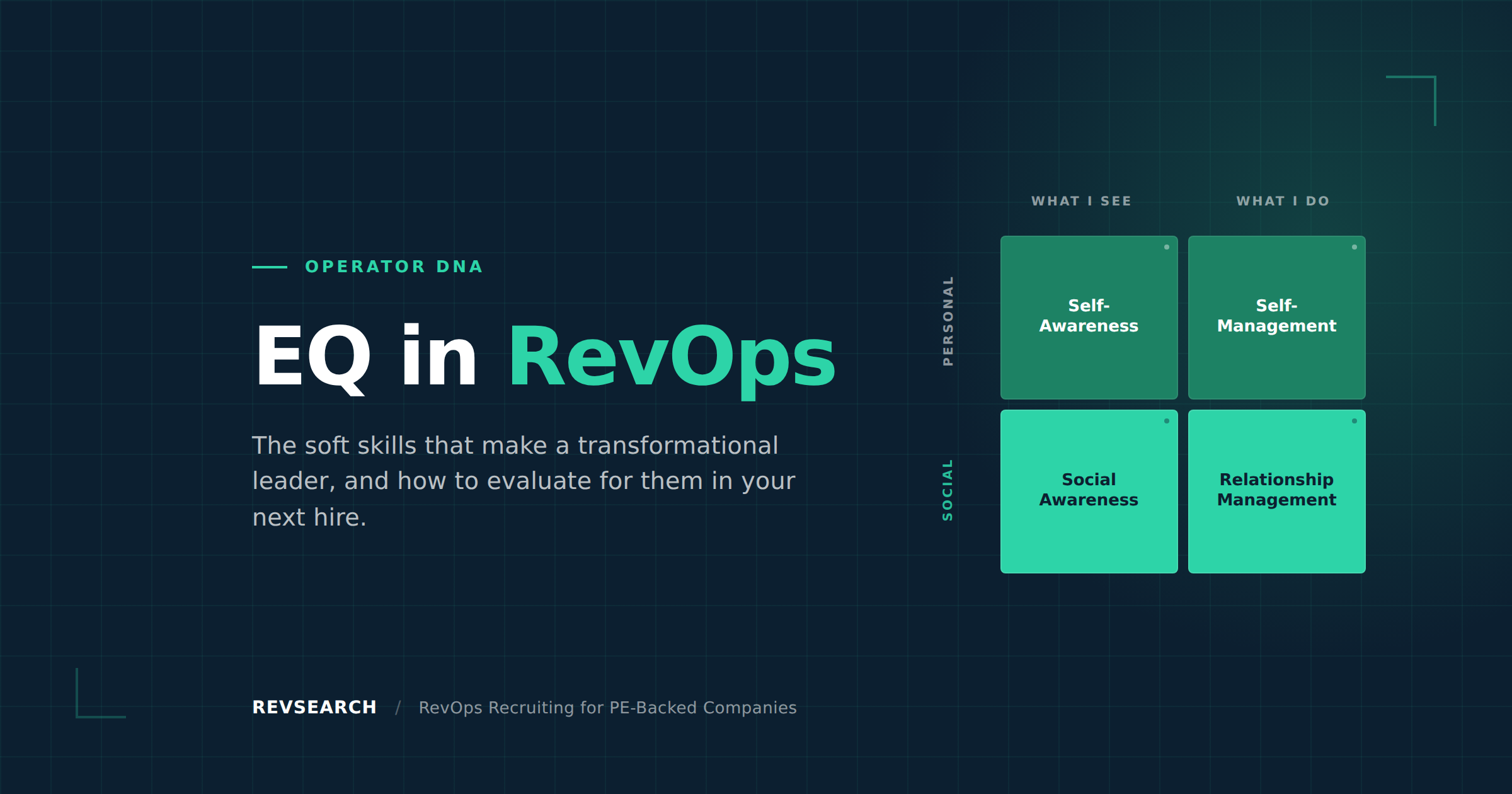 EQ in RevOps: The Soft Skills That Make a Transformational Leader