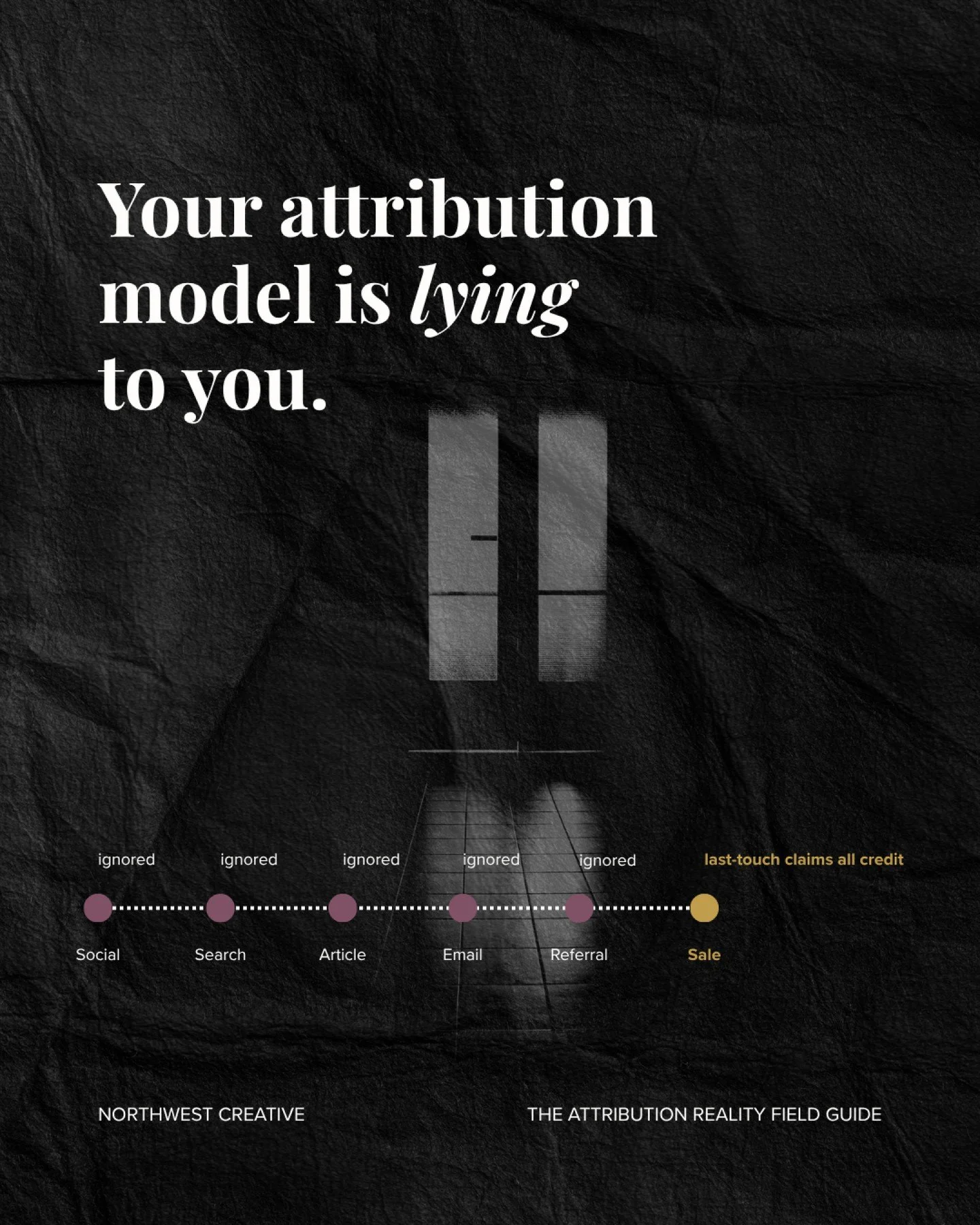 Your attribution model isn't broken. It's just telling you a very tidy version of a very messy story. 🌿

No customer journey is linear anymore. But most attribution models still act like it is, handing all the credit to the last thing that happened 