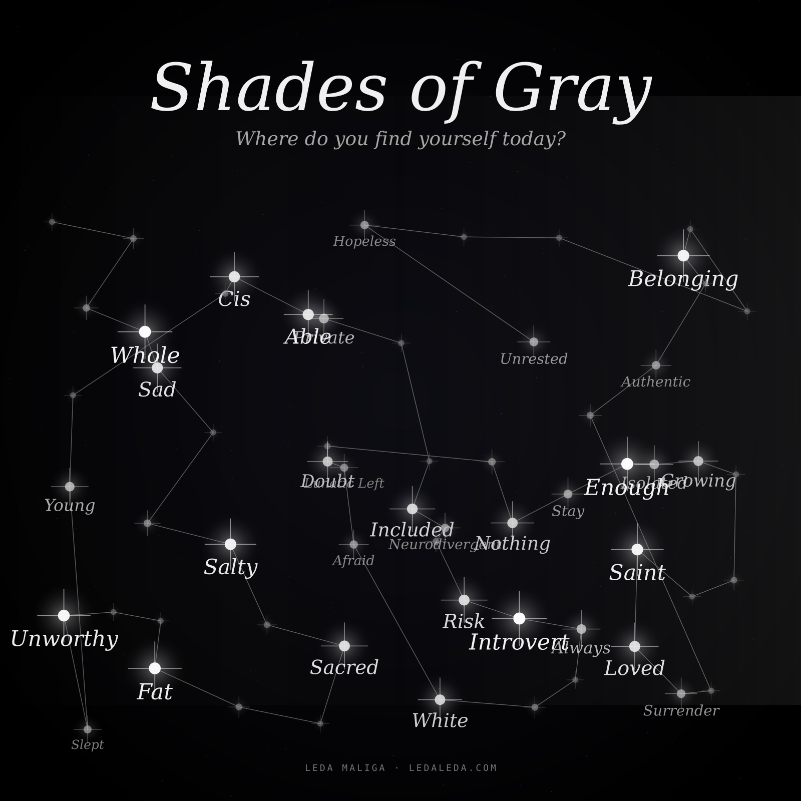 Shades of Gray