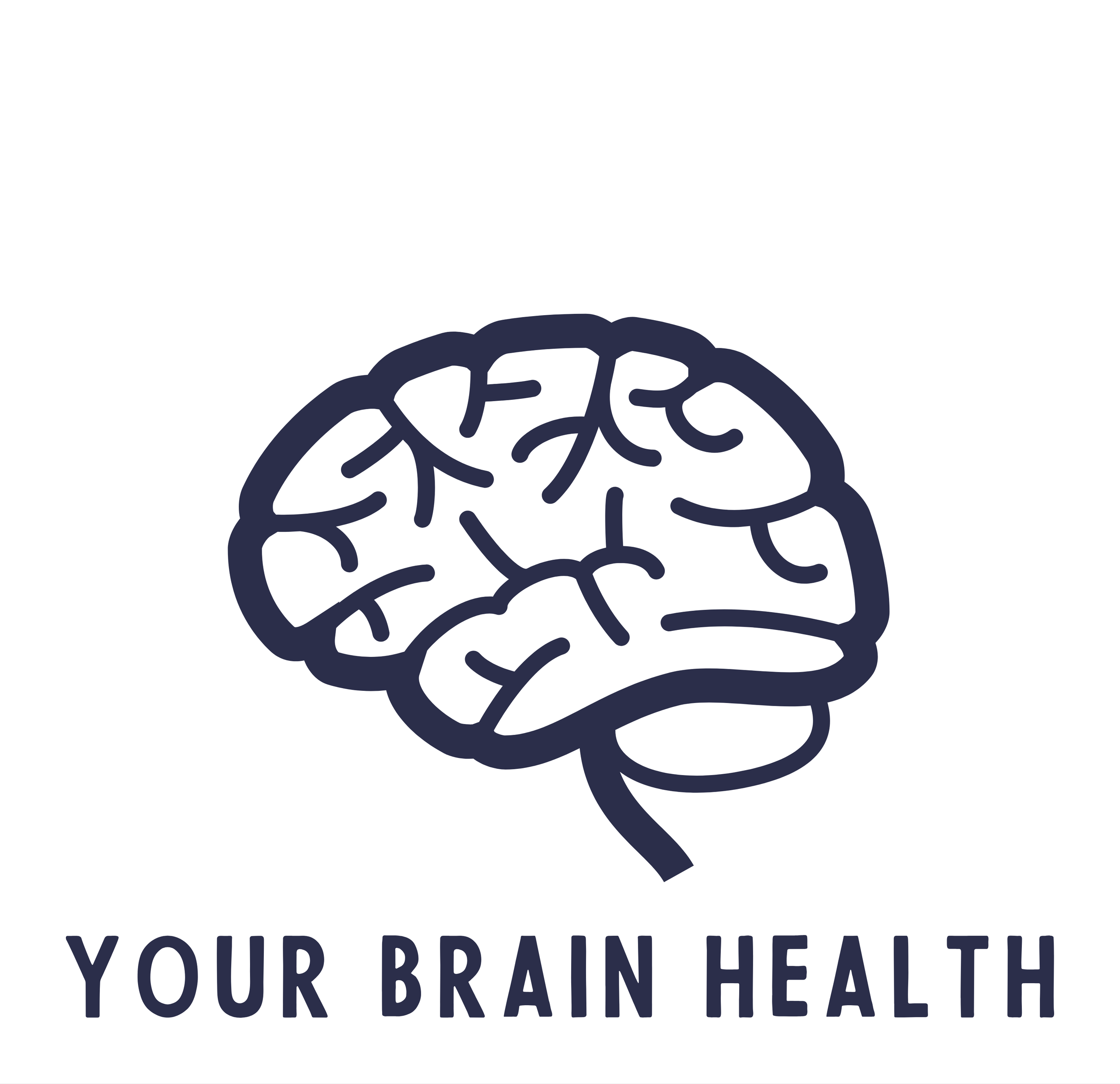 Baseline Screening service — Your Brain Health