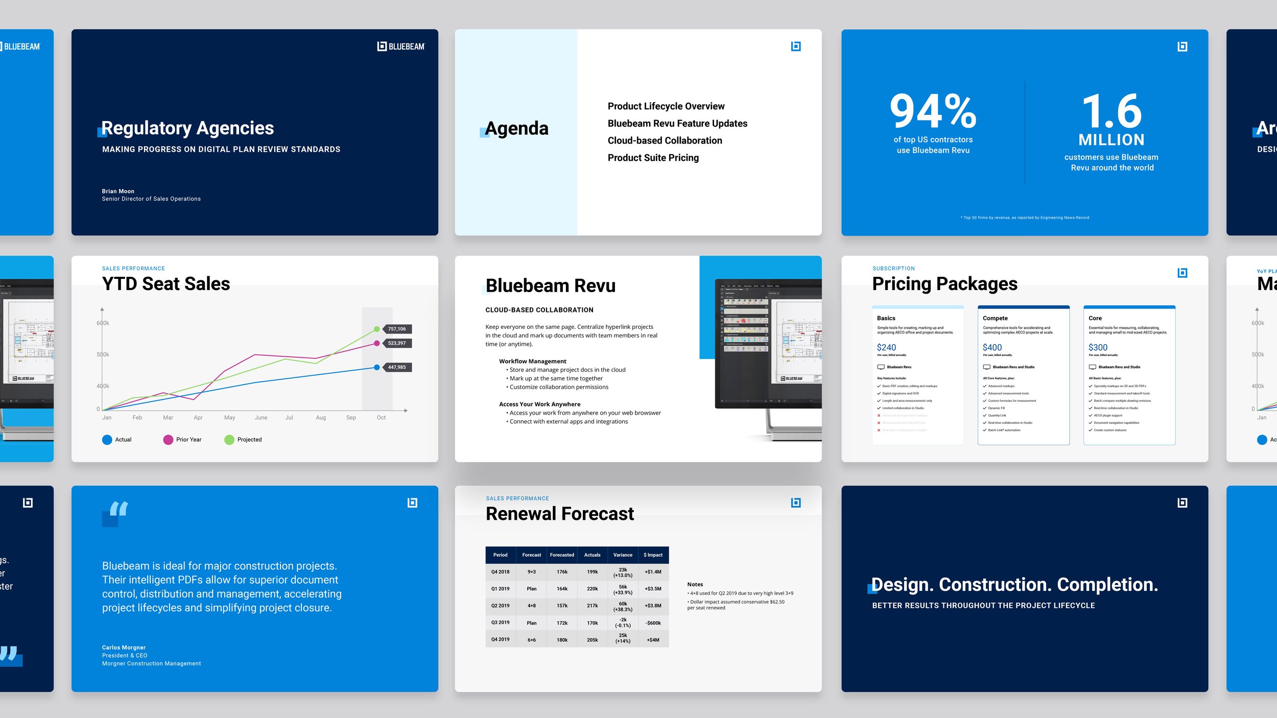 Bluebeam-Rebrand-PPTDeck-03.jpg
