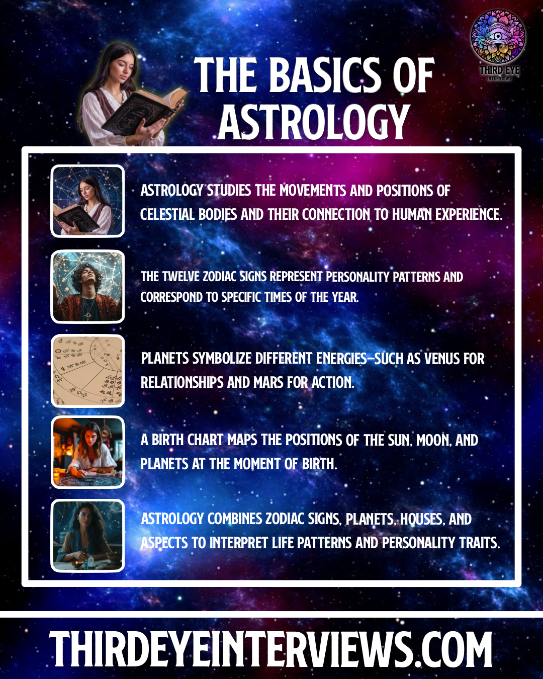 astrology-basics-beginners-guide-zodiac-signs-birth-chart-infographic.png
