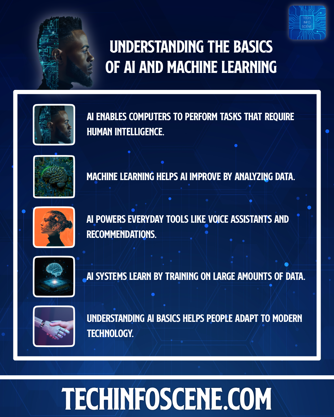 ai-and-machine-learning-basics-infographic-techinfoscene-technology-guide..png