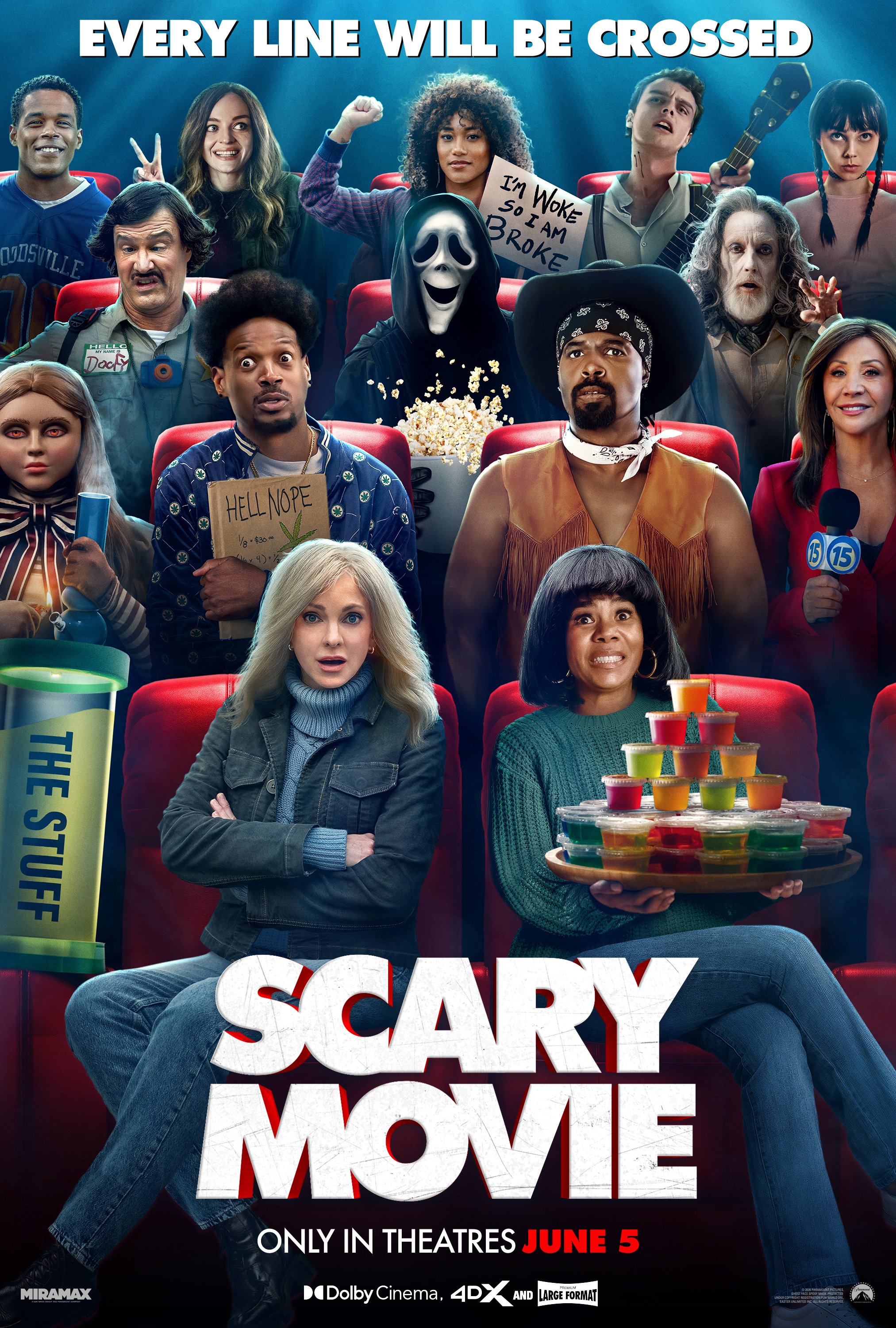 A Recap of ‘Scary Movie 6’ (2026)