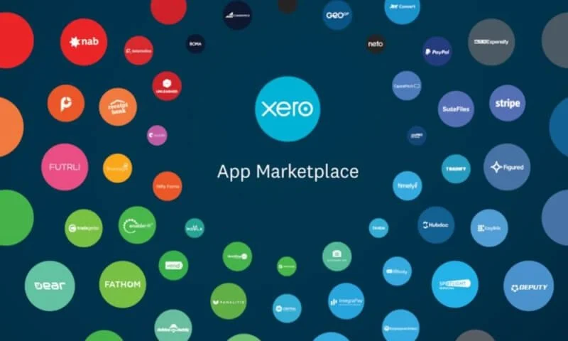 Collage of app logos around a central "Xero App Marketplace" logo on a dark background.