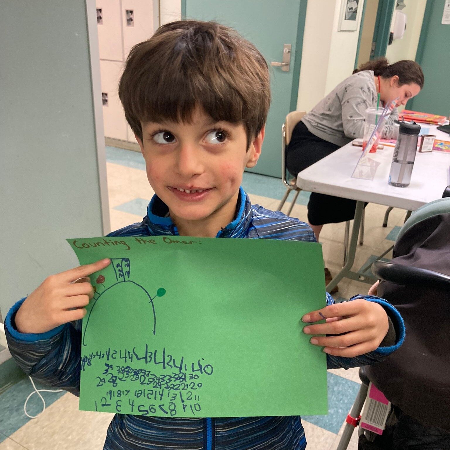 A BUSY morning at JYC!

We created a kindness chain to emphasize the mitzvah of &quot;V'ahavta L'reacha Kamocha&quot; (love your neighbor as you love yourself), learned all about Sefirat HaOmer and created omer-counting charts, and worked on memorizi