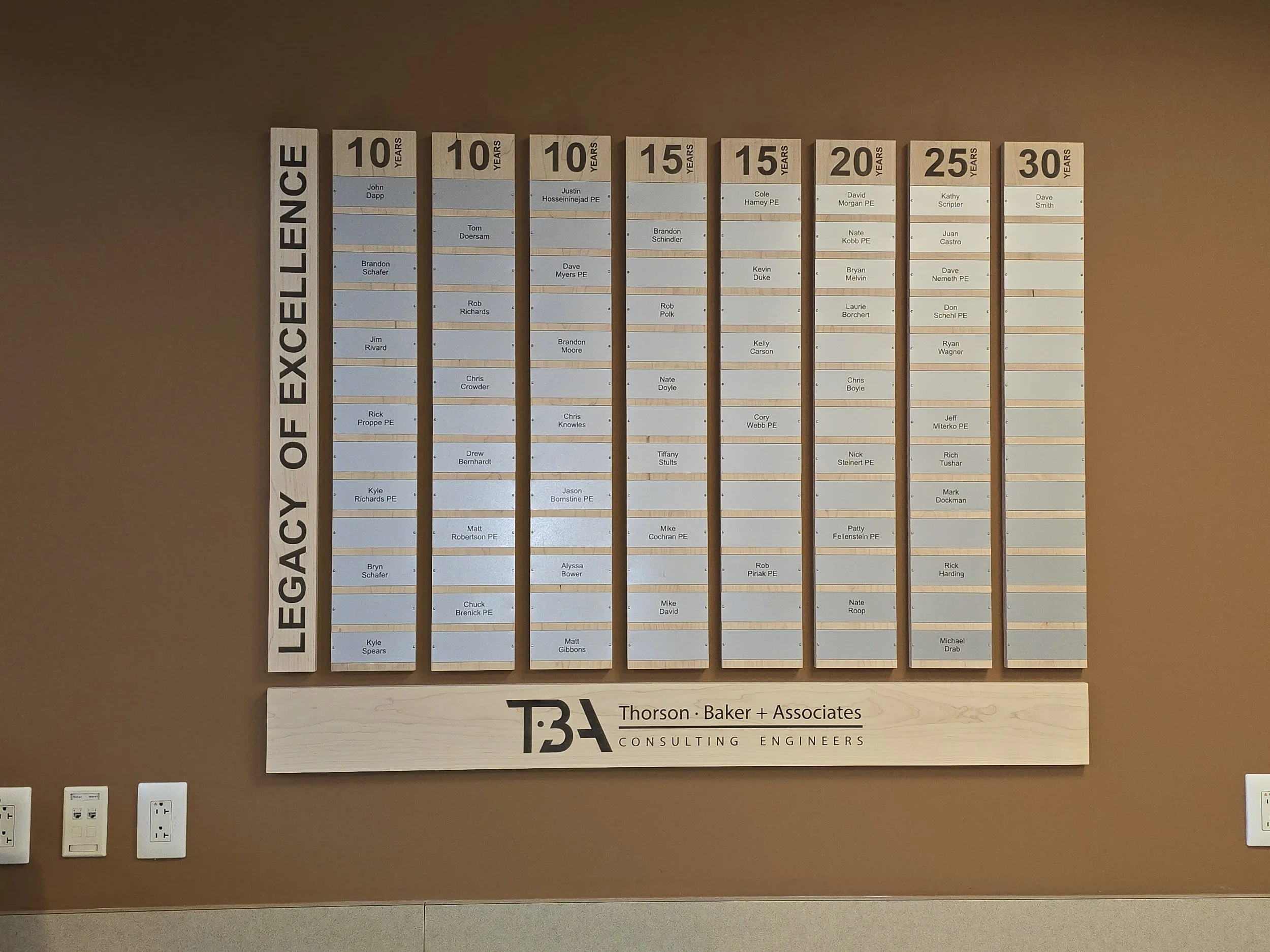 Custom Wall Recognition Plaques