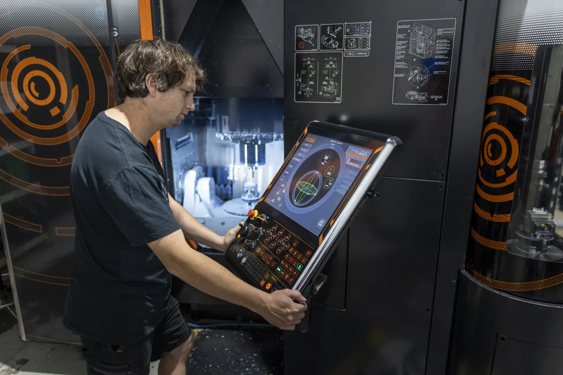 Five Questions with United Machinists