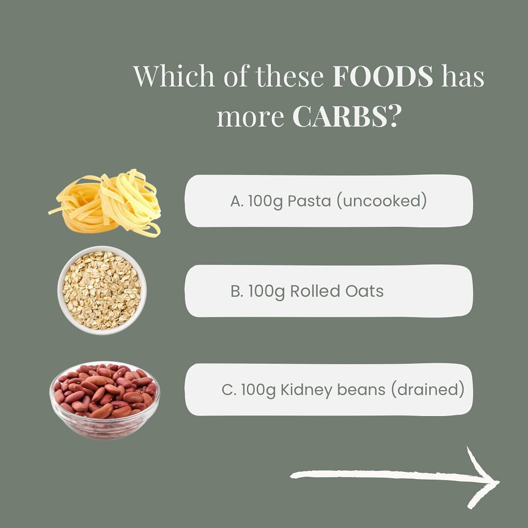 Are you confused when it comes to nutrition ? Not sure which foods are good for you or will help you progress towards your goals ? 

Why not set up a chat with our in house Nutritionist @dietitiancoachemma or check out all her tips and tricks to impr