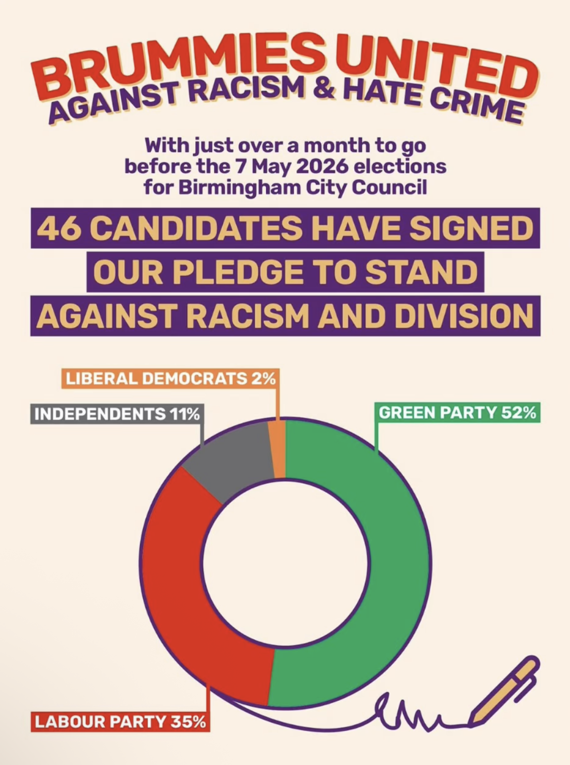 View recent photos.png