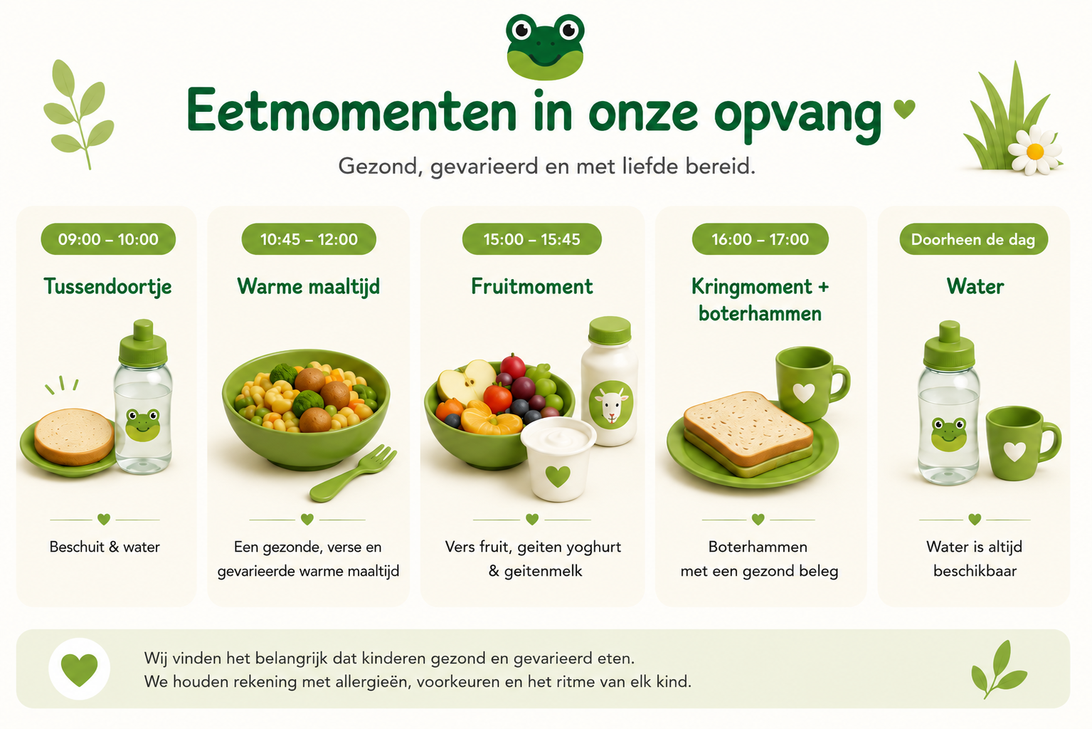 Eetmoment groepsopvang de kikker