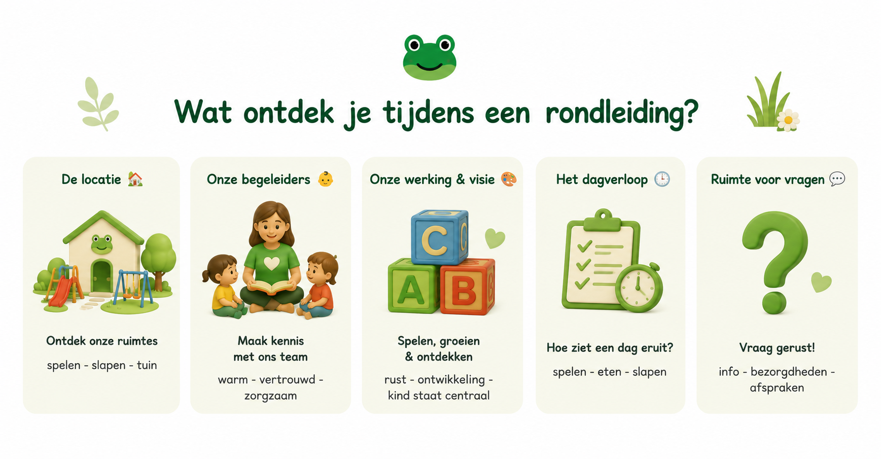 rondleiding in de kikker