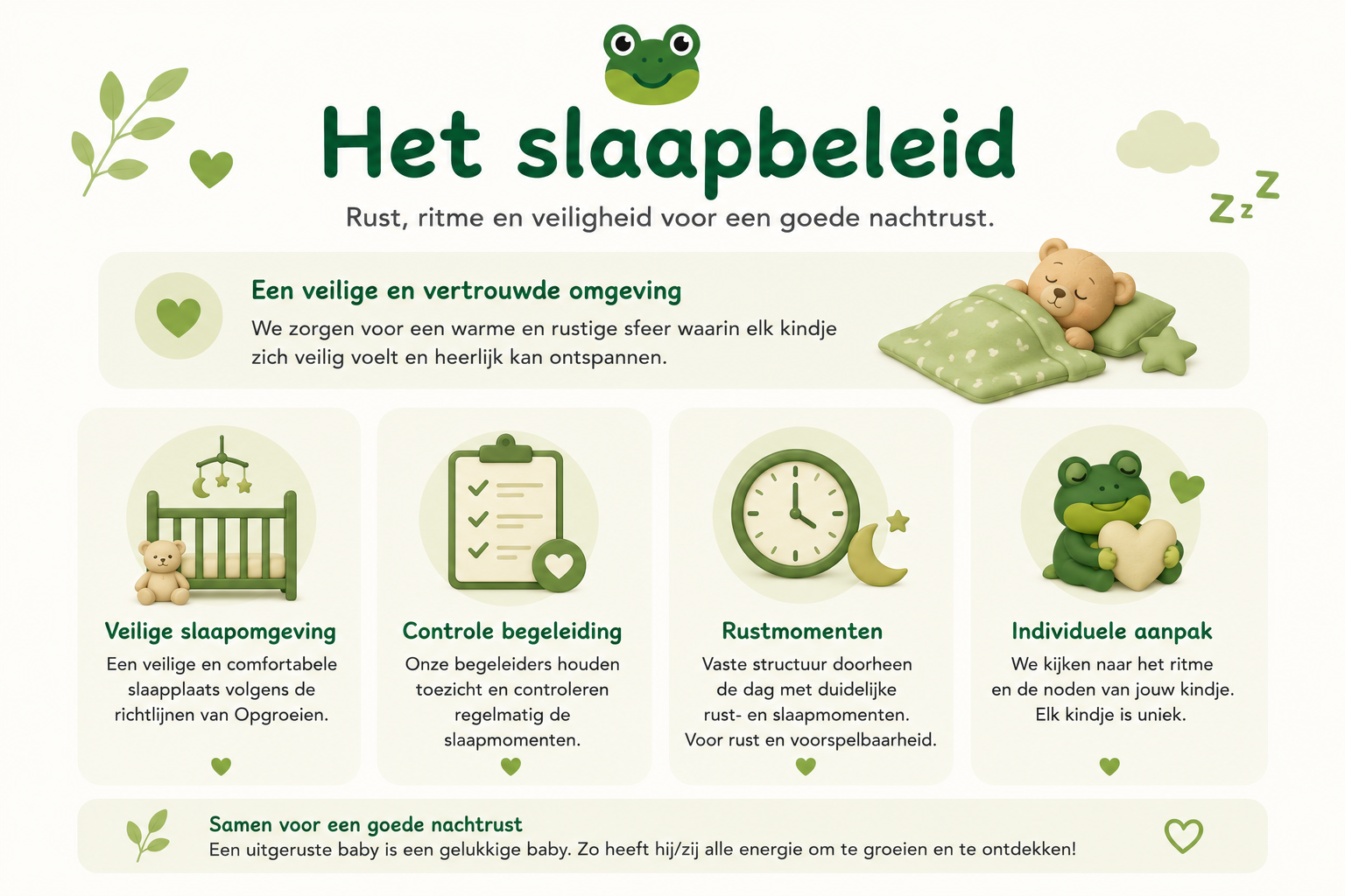 Slaapbeleid bij De Kikker