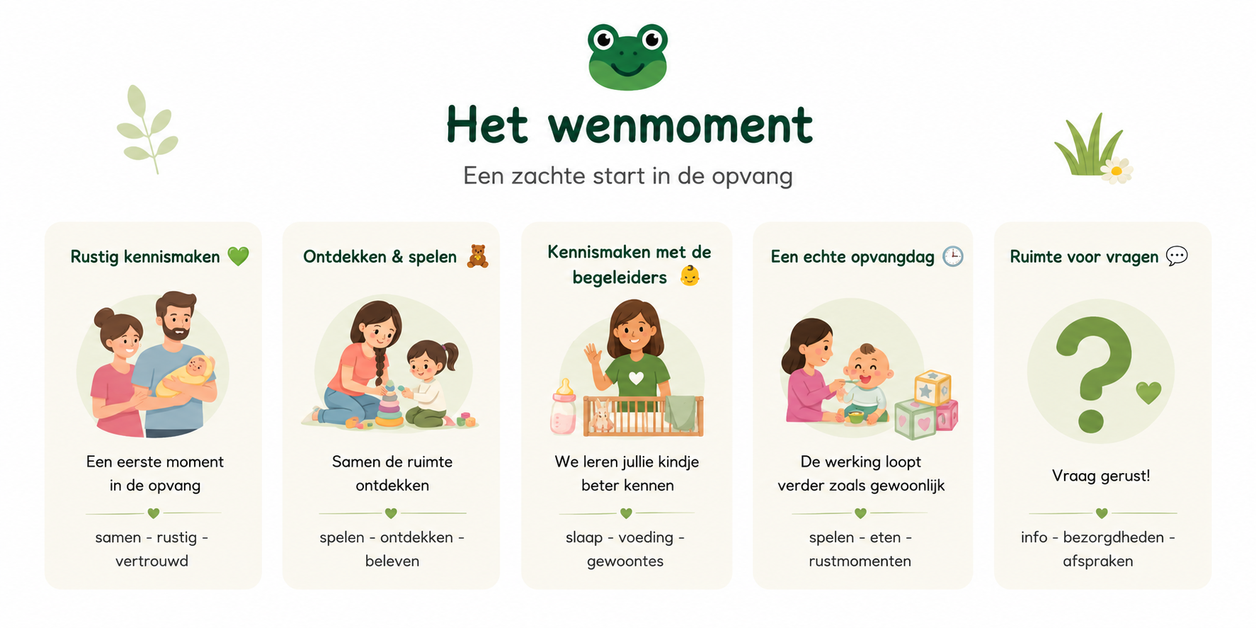 Een wenmoment bij De Kikker groepsopvang