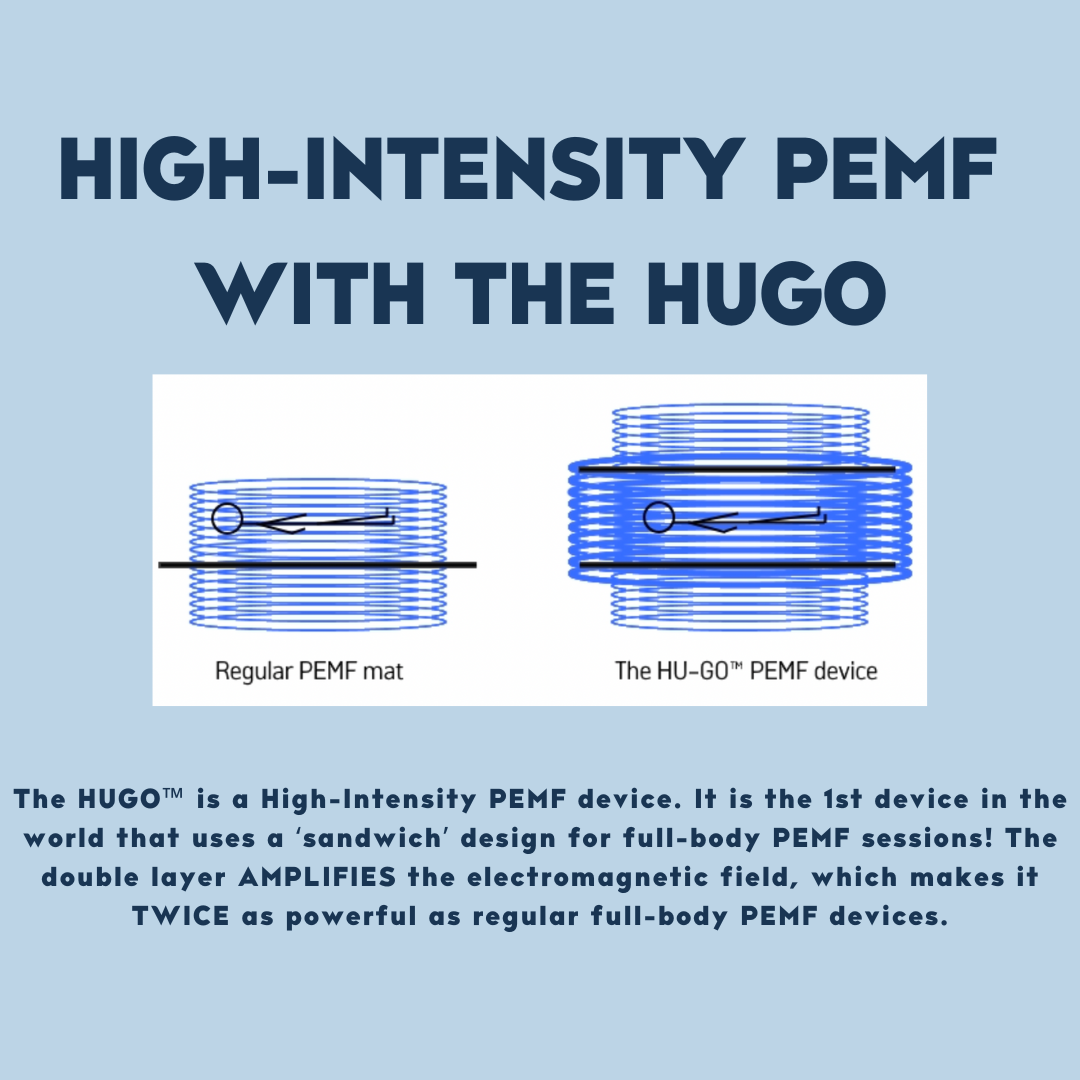 High-Intensity PEMF with the HUGO™