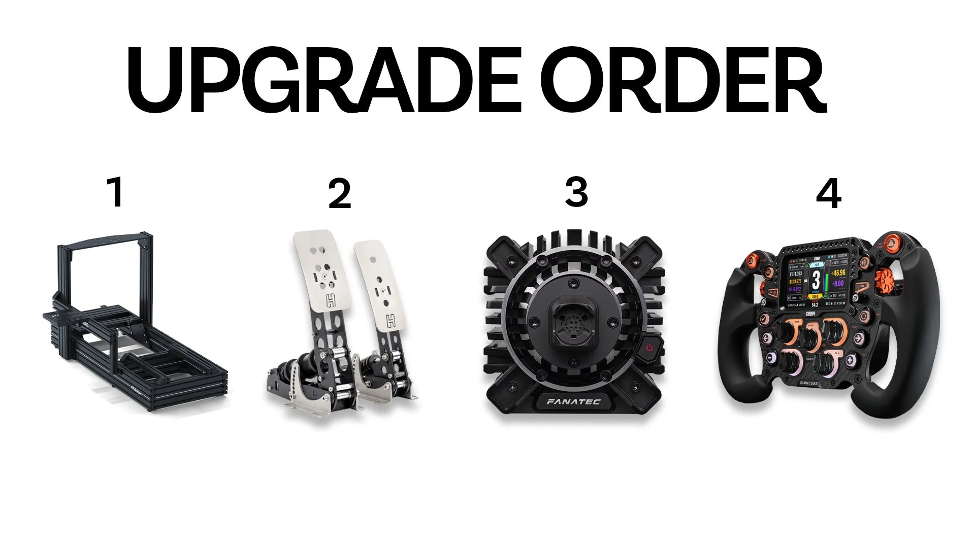 Sim Racing Upgrade Order – What to Buy First (and What to Skip)